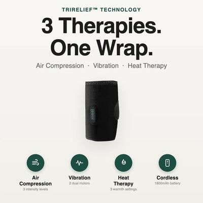 TriRelief Sleeve
