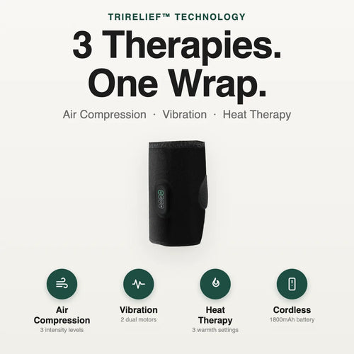 TriRelief Sleeve